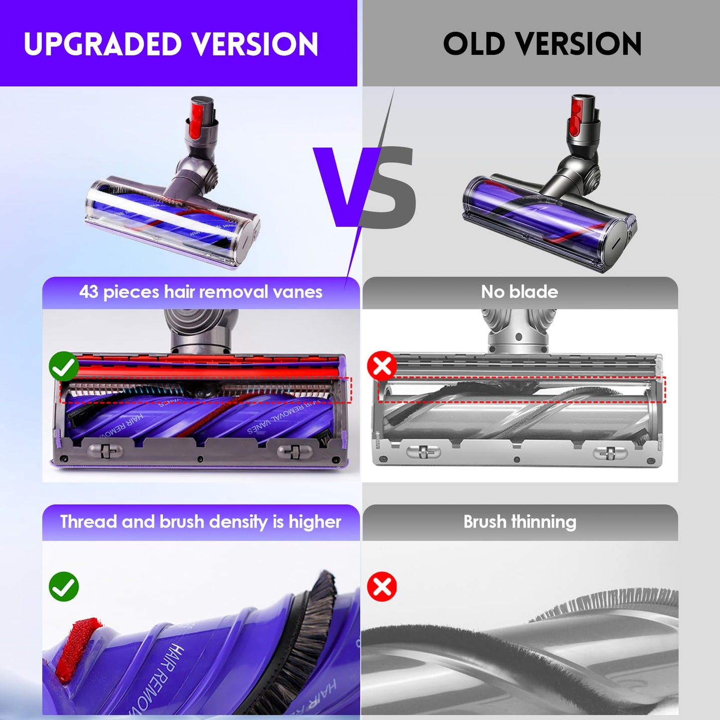 Upgrade Anti-Tangle Vacuum Head