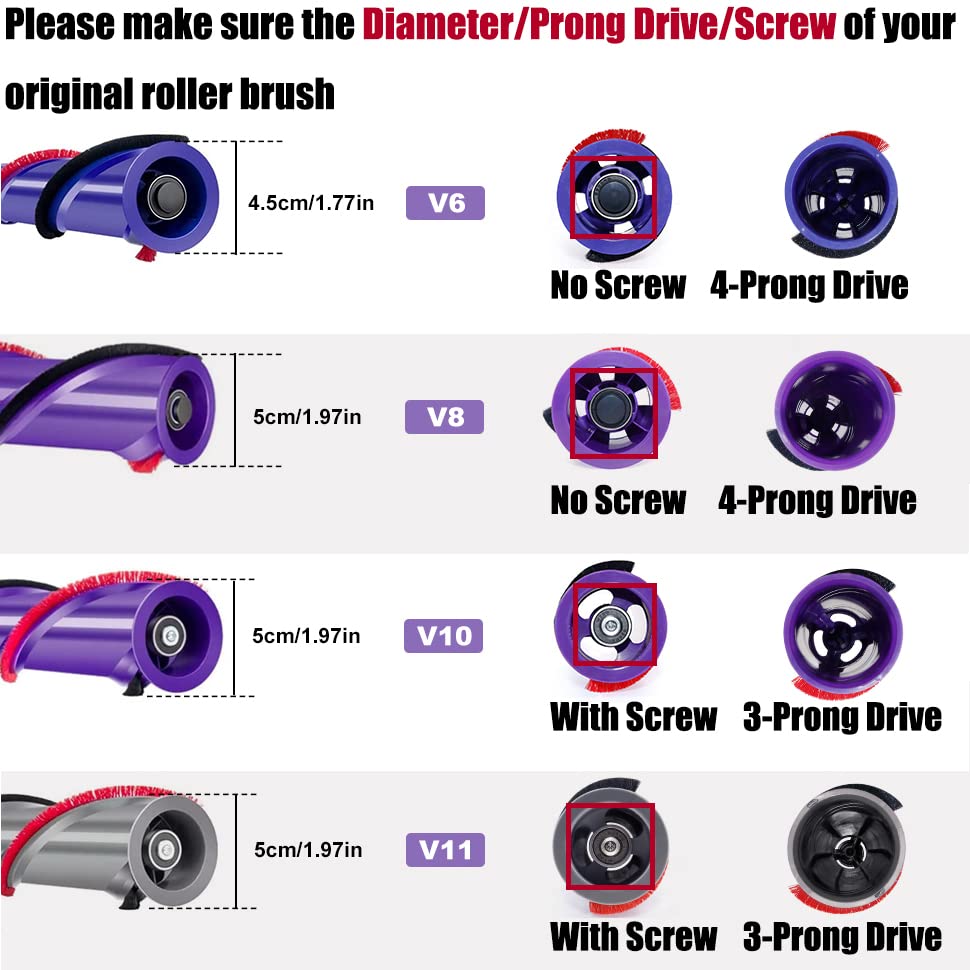 Brush Roll Bar